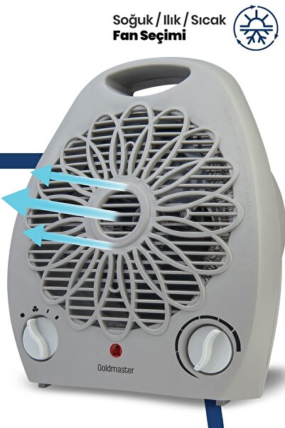 GOLDMASTER Sahra Gri 2000 Watt Isıya Dayanıklı Sıcak Ilık Soğuk Devrilme Emniyetli Isıtıcı Fan