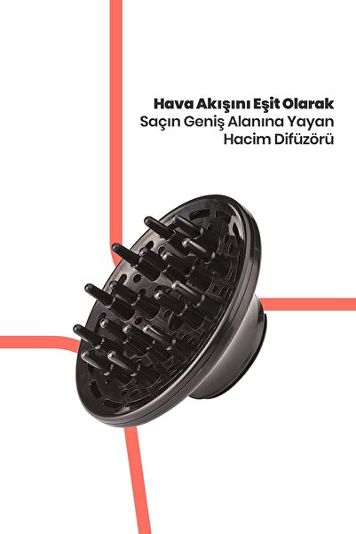 GOLDMASTER Serena 2400 Watt Ac Motorlu Hız Ve Isı Ayarlı Profesyonel Difüzörlü Saç Kurutma Fön Makinesi