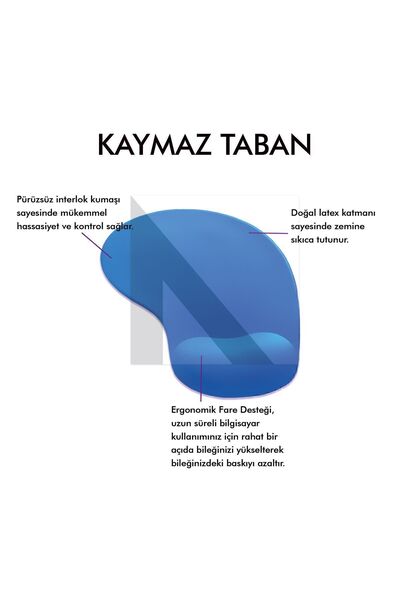 Active Team MP01 - Mavi Elips Bilek Destekli Mouse Pad | Konforlu, Kaymaz Taban, Ergonomik, Yumuşak, Ev,ofis