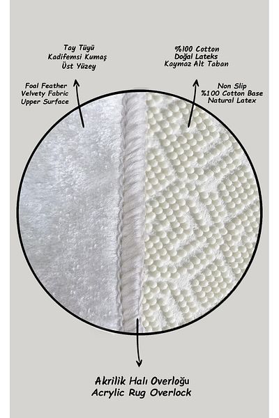 Chilai Home Hoja 120X120 cm Diameter Bathroom Carpet Washable Non-Slip Floor Mat Toilet Seat Set Djth