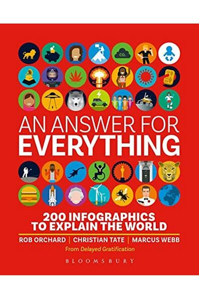 Macmillan Distribution An Answer For Everything 200 Infographics To Explain The World