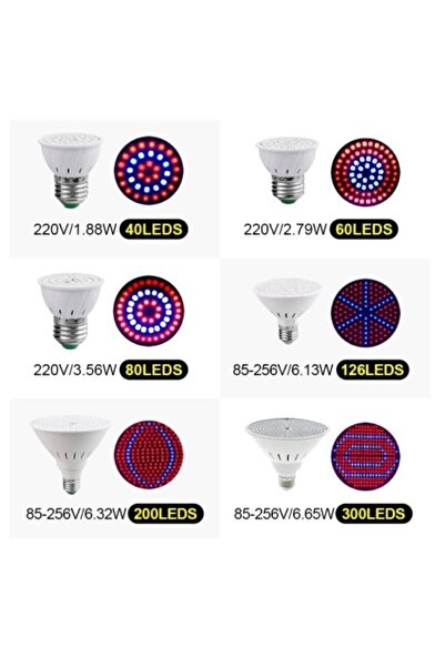eversonic Bitki Yetiştirme Lambası Full Spektrum 200leds 256v 32w