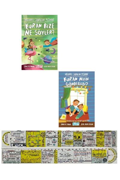 Timaş Çocuk Meraklı Sorular Peşinde Kuran Bize Ne Söyler+Kuran Niçin Gönderil...