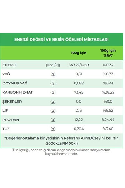 HEKİMOĞLU UN 25 Kg Süper Lüks Baklavalık Böreklik Yufkalık Buğday Unu