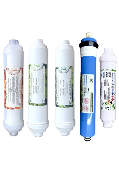 PANDAWATER + İNLİNE FİLTRE TAKIM 5 Lİ KAPALI KASA