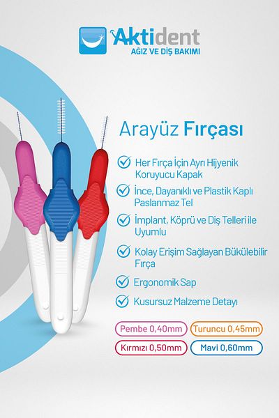 Aktident Interface Brush Set Mixed 4 Pieces