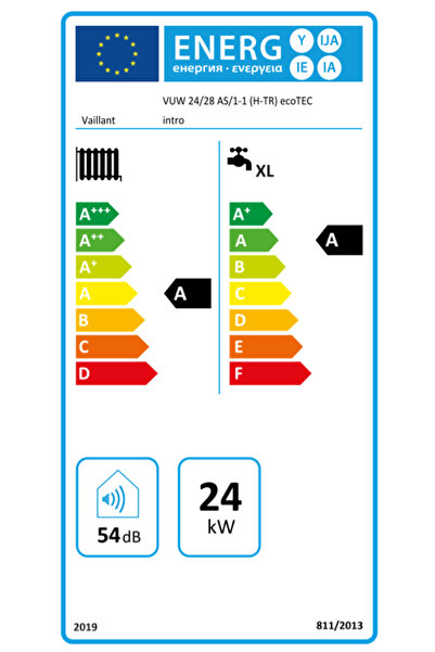 Vaillant ecoTEC İntro 24/28 Kw (20.000 Kcal) Tam Yoğuşmalı Kombi