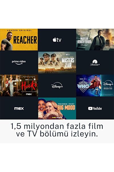 Amazon Fire Tv Stick 4k Wi-fi 6 Medya Oynatıcı