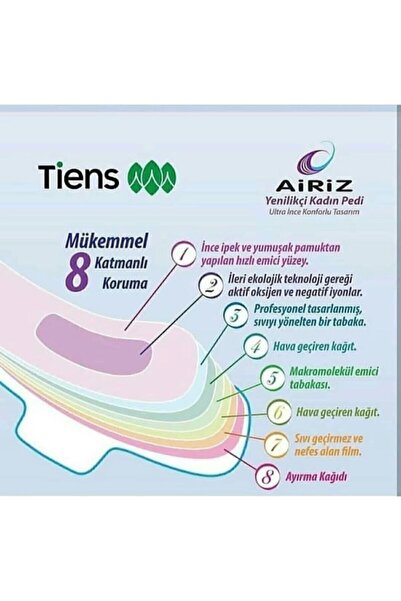 Airiz Tiens Hijyenik Kadın Pedi Seti Normal Boy 10'lu 4 Paket 40yaprak