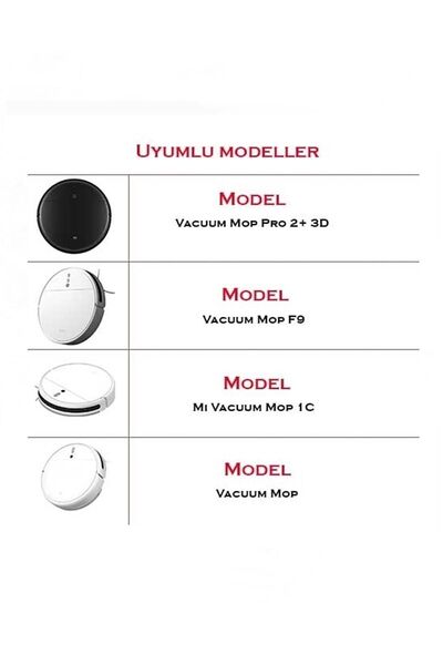 ROBOKİT Συμβατό σετ Xiaomi Mi Robot Aspirator - Stytj01zhm