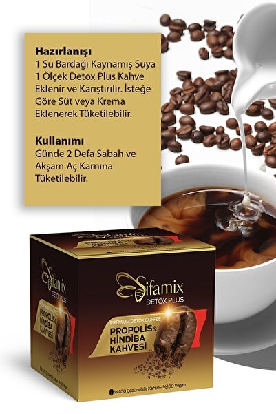 Şifamix Detox Plus 1 Aylık Kahve Diyeti