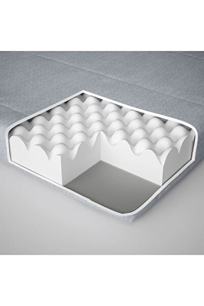 IKEA Çift Kişilik Yatak, Açık Mavi, 140x200 Cm, Sert