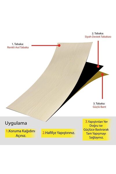 TİNK Kendinden Yapışkanlı Beyaz Huş Desenli PVC Parke 25x80 cm / 5 Adet / 1 m²