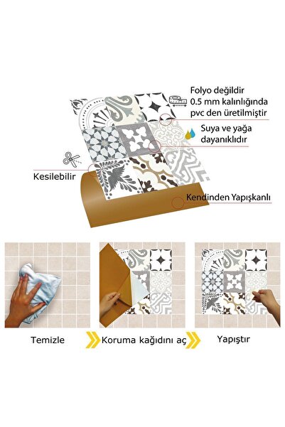 TİNK Kendinden Yapışkanlı Karma Londra Desenli Pvc Karo 30x30 Cm (11 ADET) 1m2