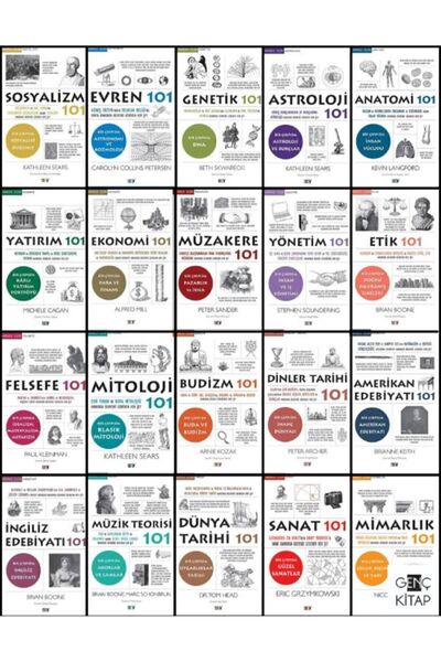 Say Yayınları 101 Serisi 20 Kitap Full Set Mitoloji-felsefe-dünya Tarihi-evren-ekonomi-yatırım