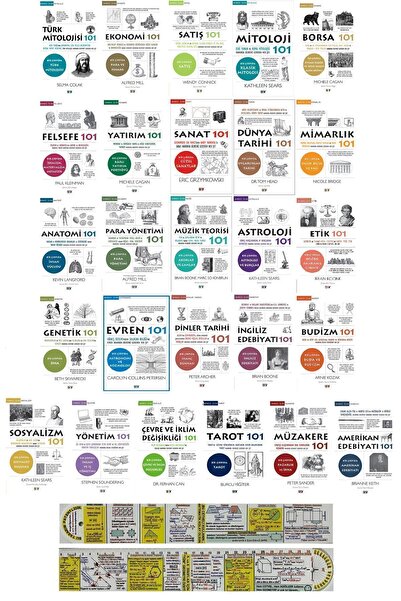 Say Yayınları 101 Serisi 26 Kitap Eksiksiz Full Set + Matematik Öğreten Cetvel