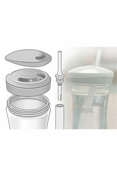 Nuk Yeni Action Cup Bardak Suluk 230 ml