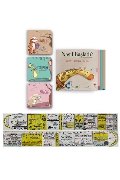 Sincap Kitap Nasıl Başladı Güvenmek - Konuşmak - Ağlamak Okul Öncesi 3 Kitap ...