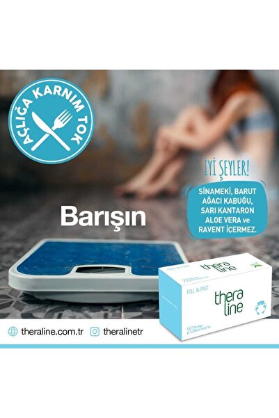 Theraline Full&fast Iştah Kapatıcı Çay