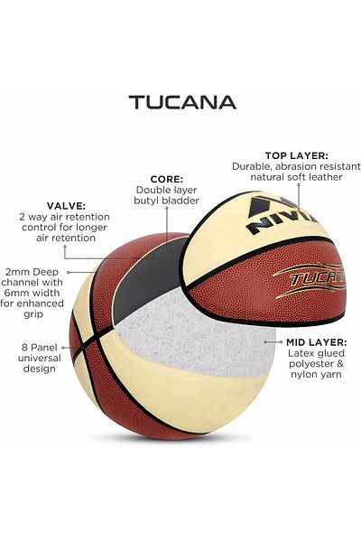 Nivia True Rubber Basketball