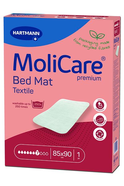 Hartmann Molicare Washable Washcloth