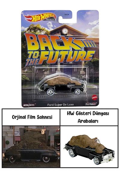 TOYFEST قالب ممتاز للعودة إلى المستقبل - Cast Ford Super De Luxe 1:64 DMC55