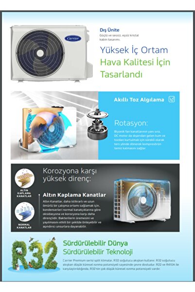 Carrier Premium Split Klima 12.000 BTU/h