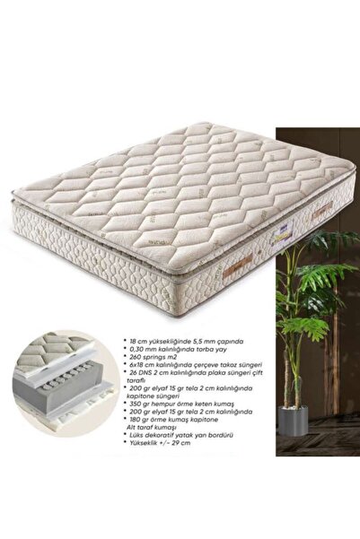 OnurEvimde Çift kişilik yatak full ortopedik yatak lüks pedli yatak torba yay...