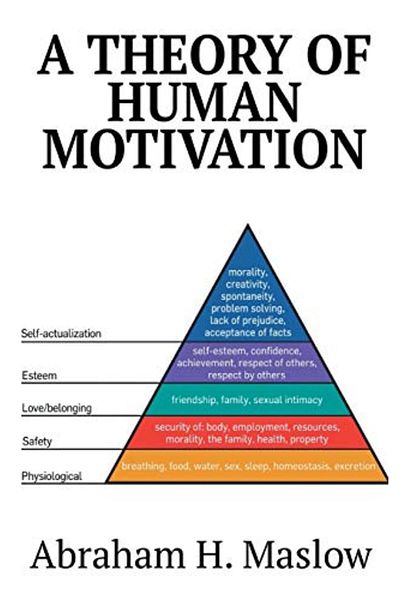 Ingram A Theory Of Human Motivation