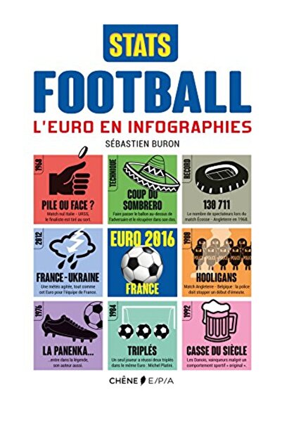 EPA كرة القدم في الرسوم البيانية