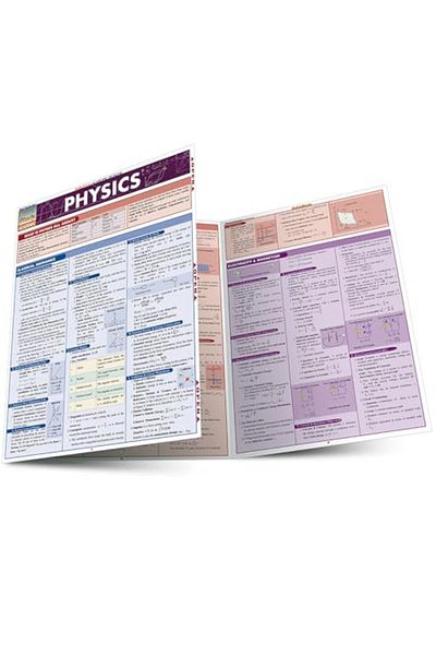 BarCharts الفيزياء