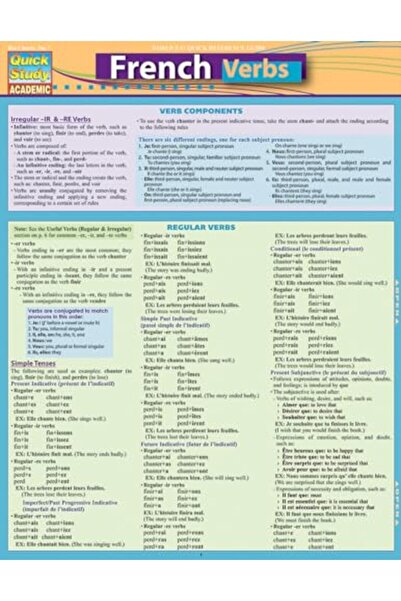 BarCharts الأفعال الفرنسية