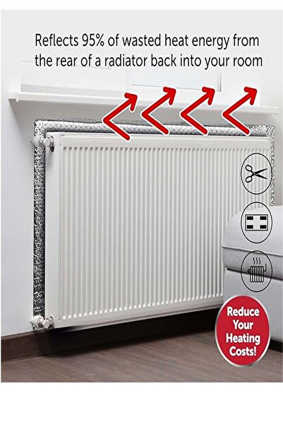 UYDEE 5 Adet Petek Kalorifer Arkası Isı Yalıtım Izolasyon Levhası Radyatör Arkalığı Plaka 3 Mm5