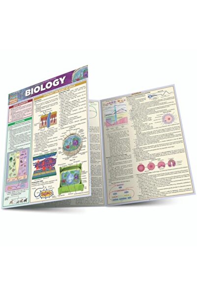 BarCharts علم الأحياء