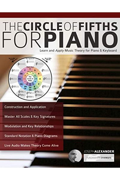 Ingram The Circle Of Fifths For Piano Learn And Apply Music Theory For Piano & Keyboard
