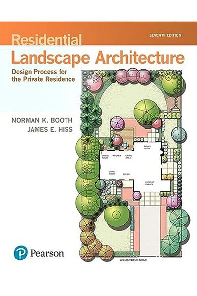 Pearson Residential Landscape Architecture Design Process For The Private Residence