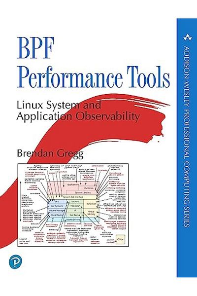 Pearson Bpf Performance Tools