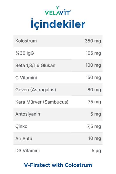 Velavit V-Firstect - Colostrum Function