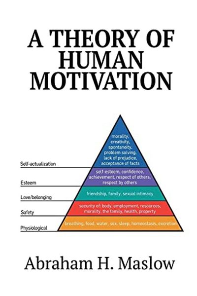 Ingram A Theory Of Human Motivation