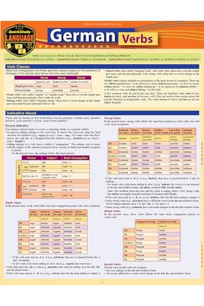 BarCharts الأفعال الألمانية