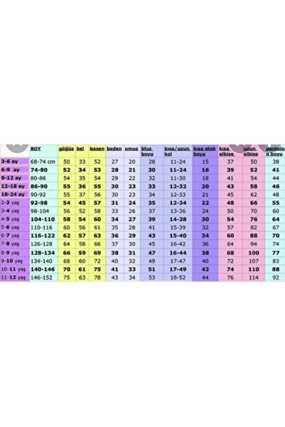 İlknur Karaca Design Lila Otrişli Kısa Kollu Kız Bebek Elbisesi