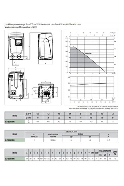 DAB Baymak E.sybox Mını Süper Sessiz Villa Hidroforu - 1,07 Hp