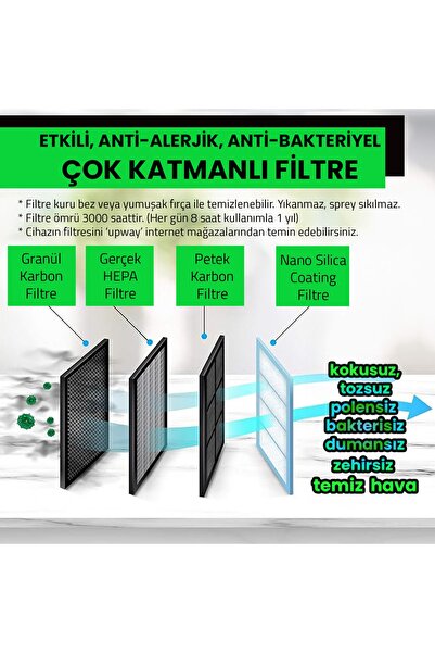UpWay Hepa Filtreli Anti-Alerjik Duman Formaldehyde Giderici  Kumandalı İyonizer Hava Temizleyici