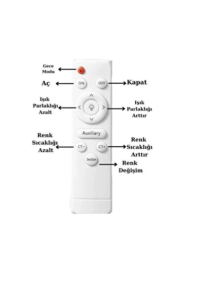 KRAYDINLATMA Papatya Beyaz 3 Renk Plafonyer Ultra Süper Ledli Avize