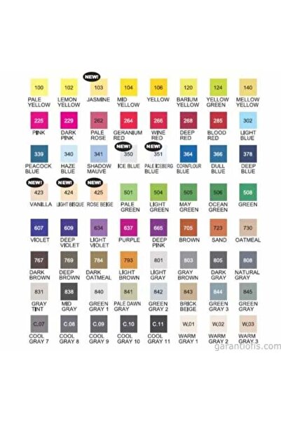 Zig Kurecolor Kc-3000 Twin S Marker Pen C02 Cool Gray 2