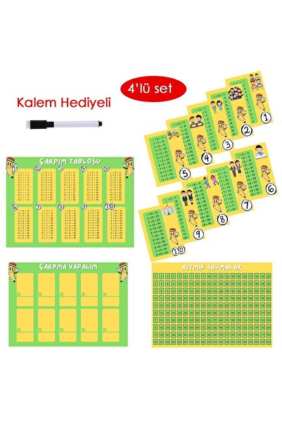 HOBİREYON 4'lü Çarpım Tablosu Seti - Kalem Hediyeli (Okul Temalı)