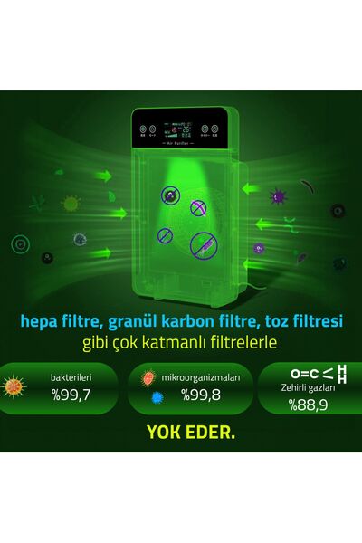 UpWay Hepa Filtreli Anti-Alerjik Duman Formaldehyde Giderici  Kumandalı İyonizer Hava Temizleyici