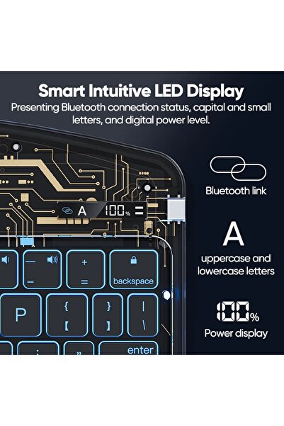 Fogy Ipad Pro 11 Inç 2022-2021 Uyumlu M1/M2 360 Dönebilen Rgb Işıklı Transparan Tasarım Klavyeli Kılıf