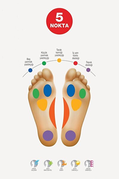 Polaris Класичне взуття