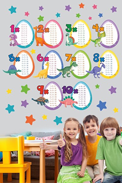 PANDA SOKAĞI HAYVANLAR VE ÇARPIM TABLOSU EĞİTİCİ ÇOCUK ODASI SETİ